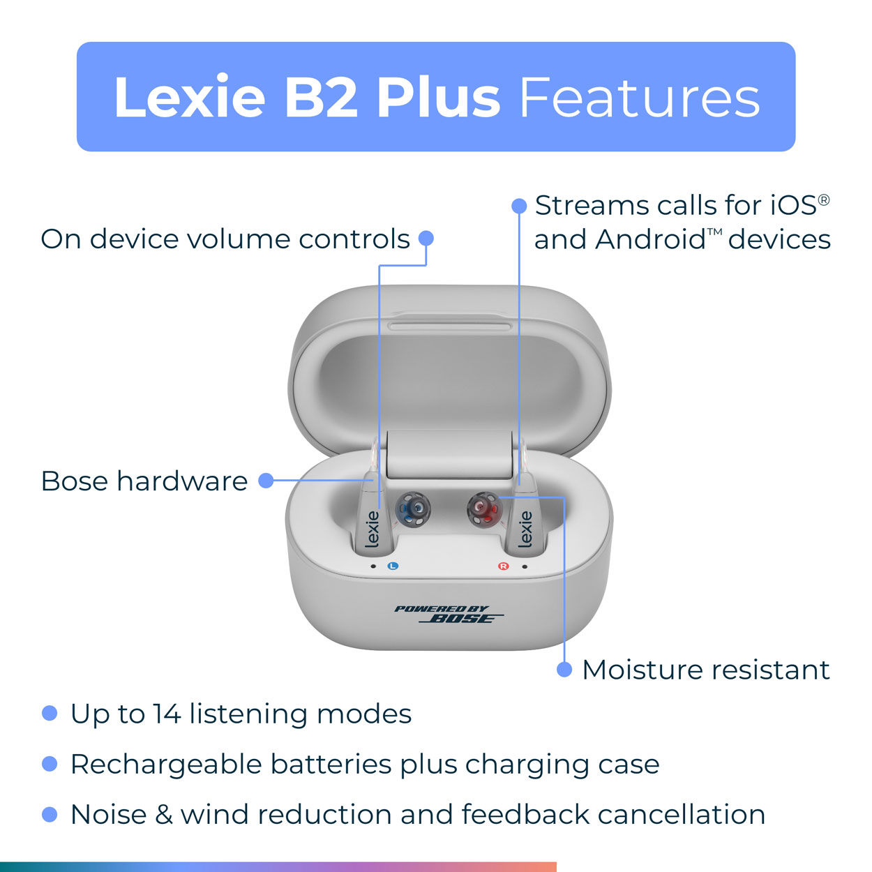 Lexie B2+ Powered by Bose w/ Care Kit,  image number 2